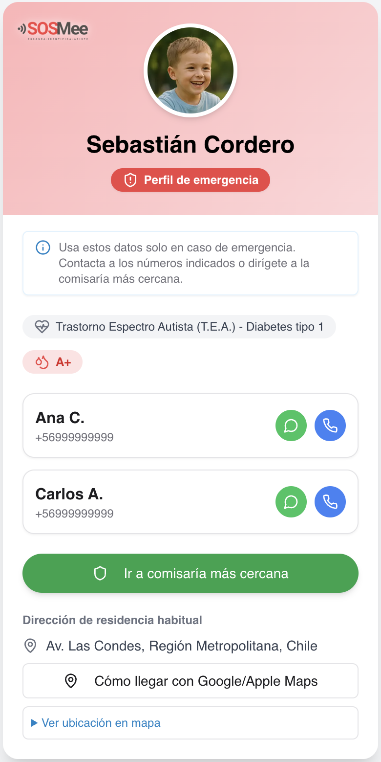 Ejemplo de perfil SOSMee